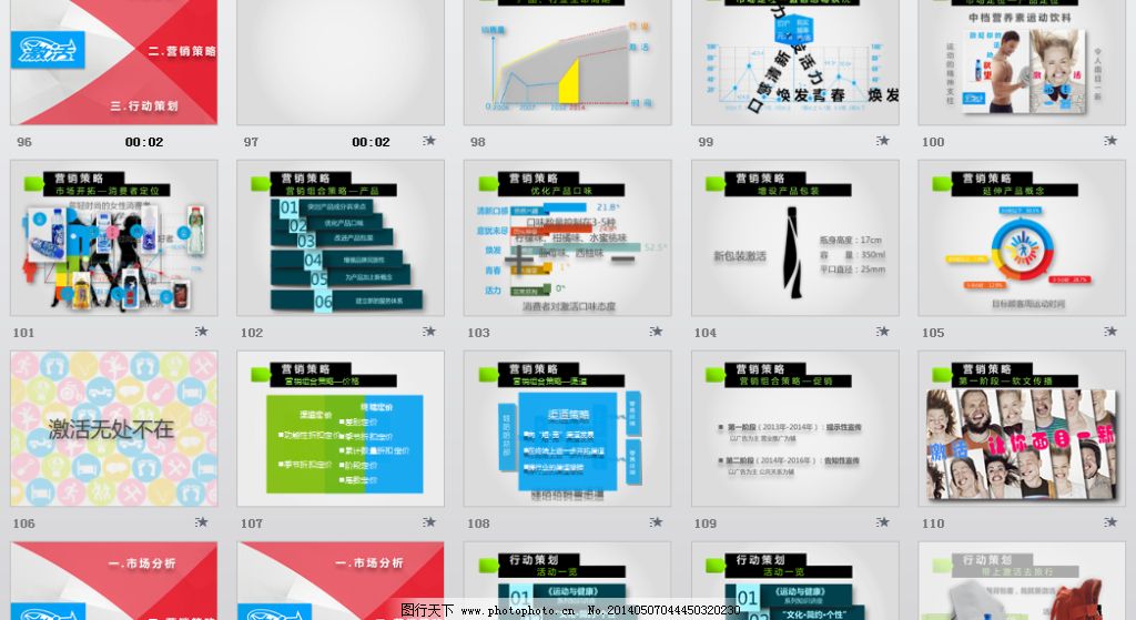 創(chuàng)新驅(qū)動(dòng)，精準(zhǔn)落地 [2025年市場(chǎng)營銷策劃方案]\n- 企業(yè)業(yè)績?cè)鲩L100%目標(biāo) | 綜合預(yù)算:20萬元\n- 推介人: XX (營銷總監(jiān)))\n\n**二、市場(chǎng)核心痛點(diǎn)診斷**\n